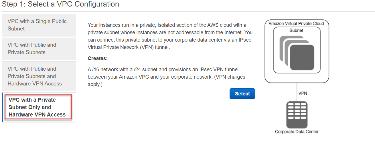 VPC with a Private subnet only and Hardware VPN access
