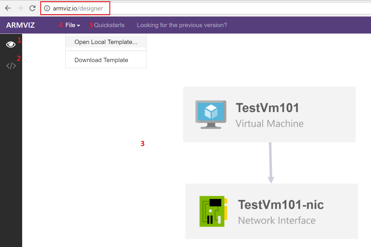 ARMVIZ Interface