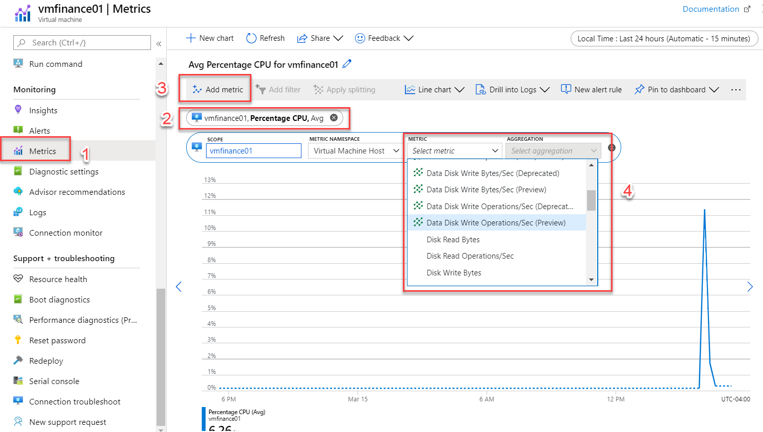 Azure VM Metrics