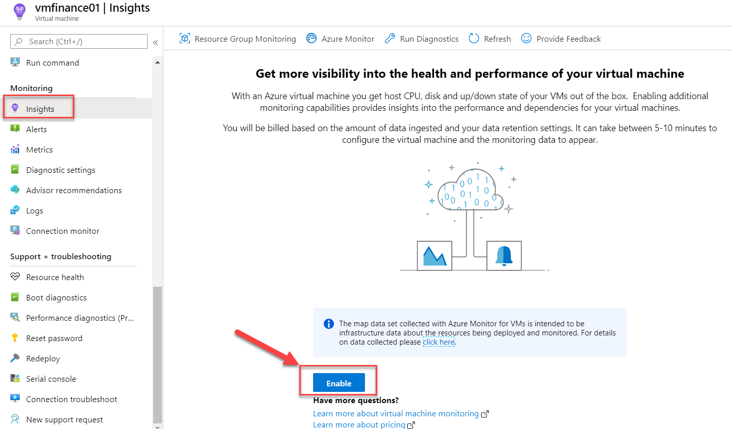 Enabling Insights