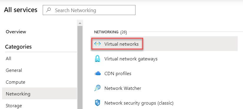 Virtual Networks