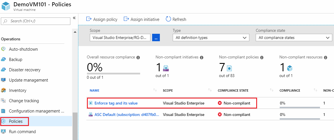 Policies Setting at Resource level