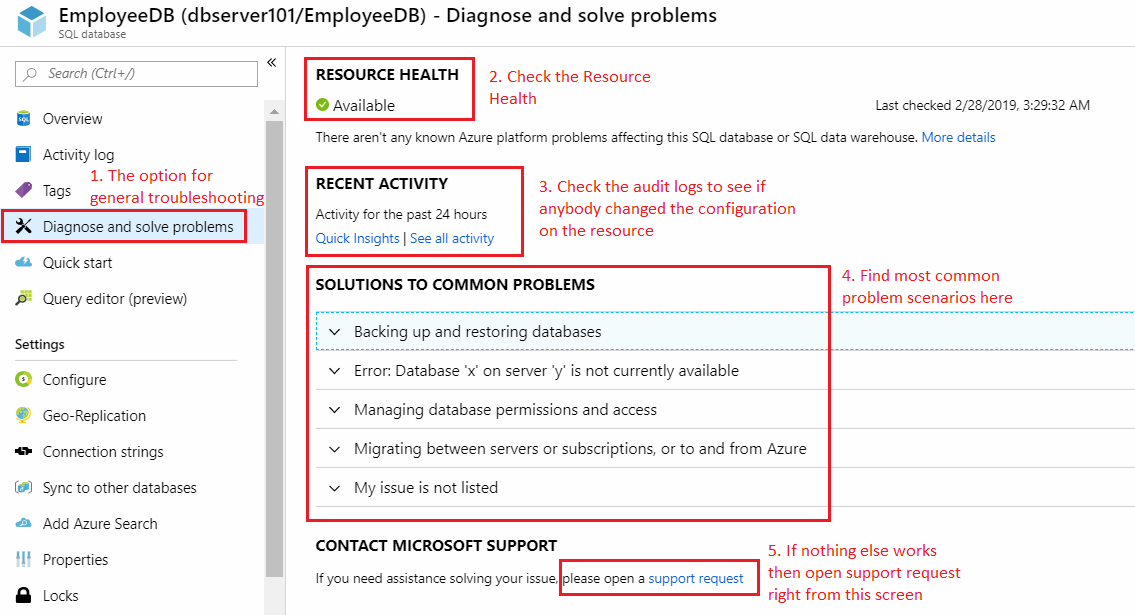 Diagnose and solve problems