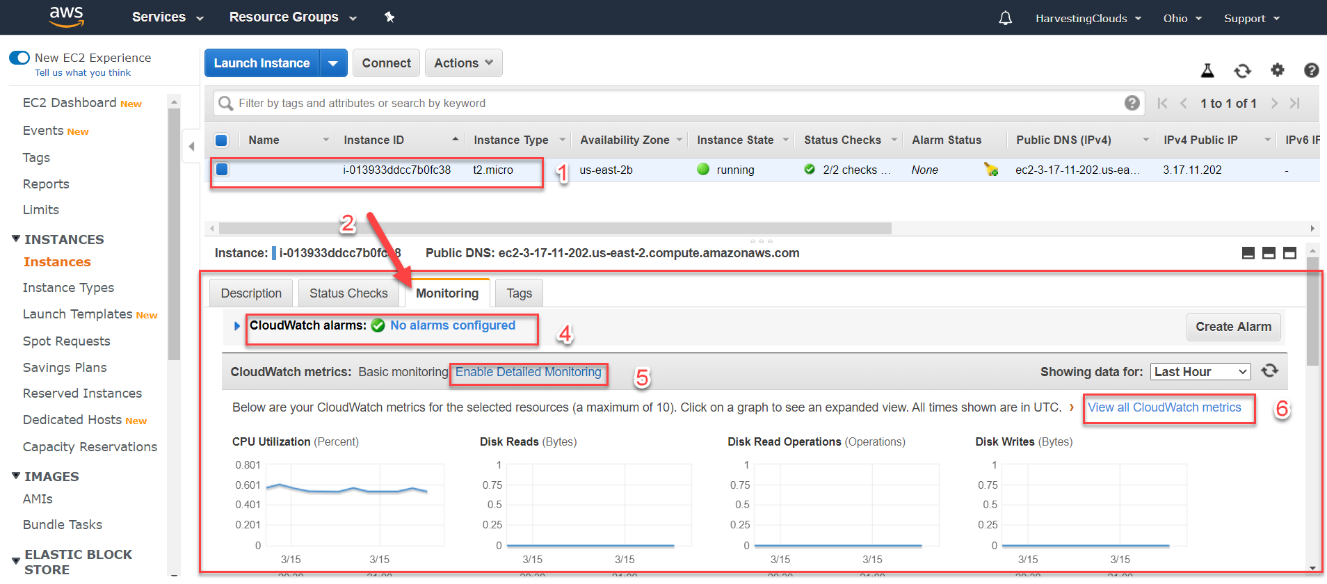 AWS EC2 Instance monitoring