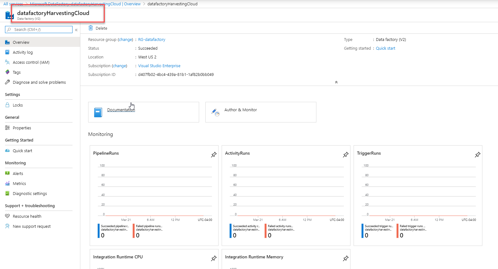 Data Factory Resource