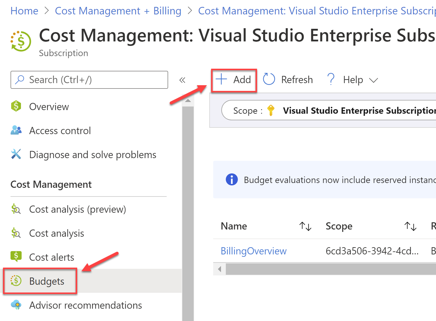 Budgets inside Cost Management