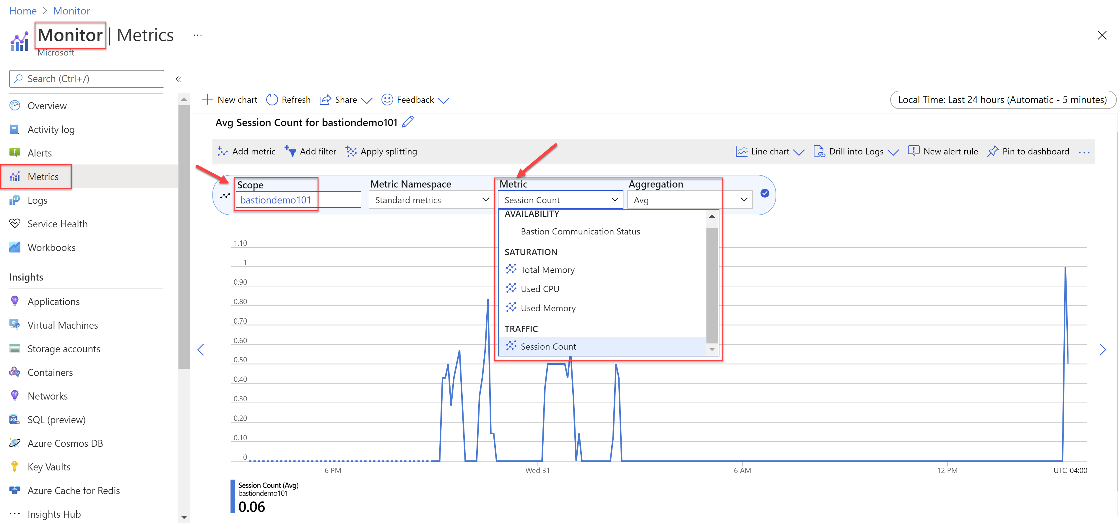 Metrics for Bastion Monitoring