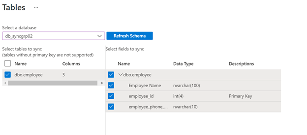 Populated Table and its Schema